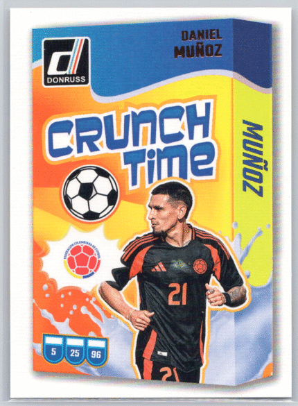 Daniel Munoz 24-25 Donruss Crunch Time No 8