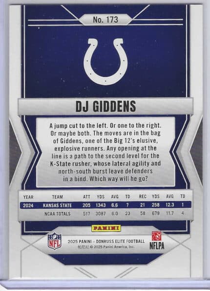 Dj Gidden silver bak