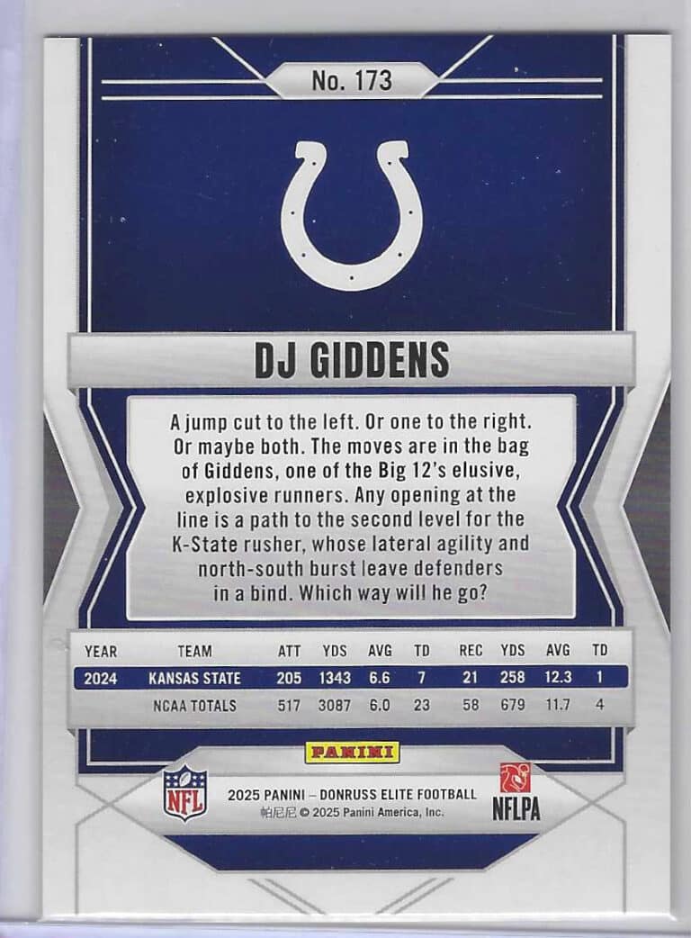 Dj giddens orange bak