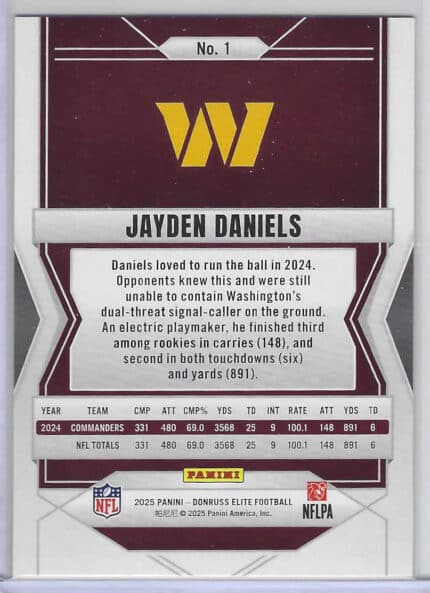 Jayden Daniels orange bak