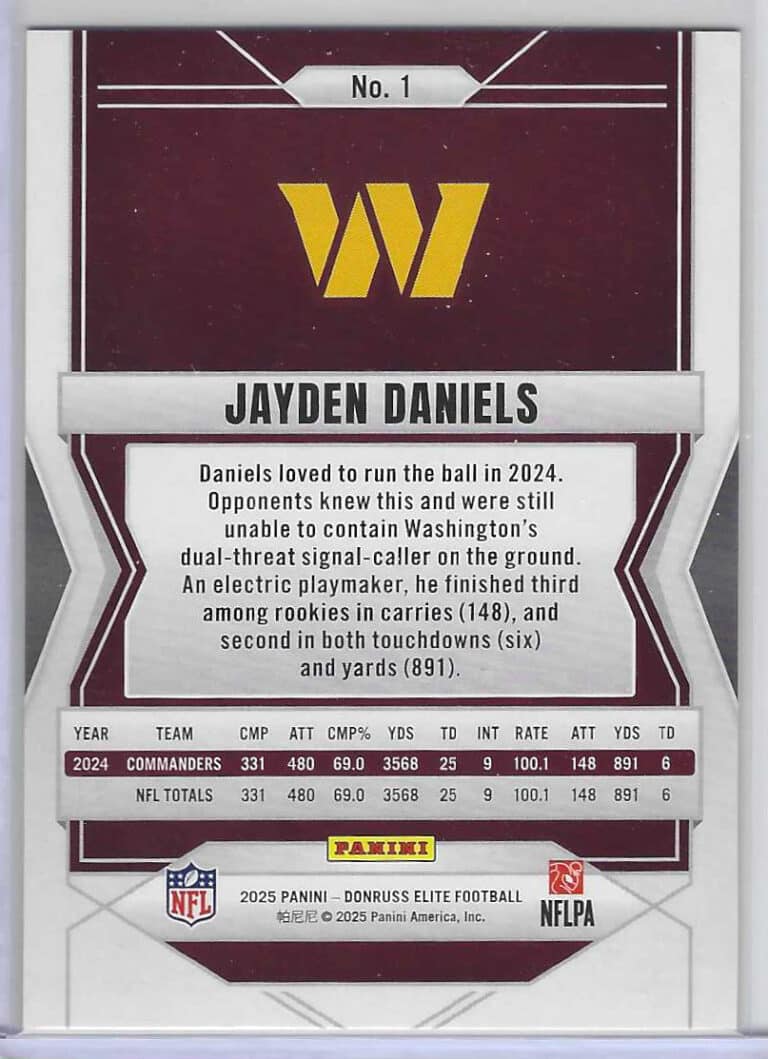 Jayden Daniels orange bak