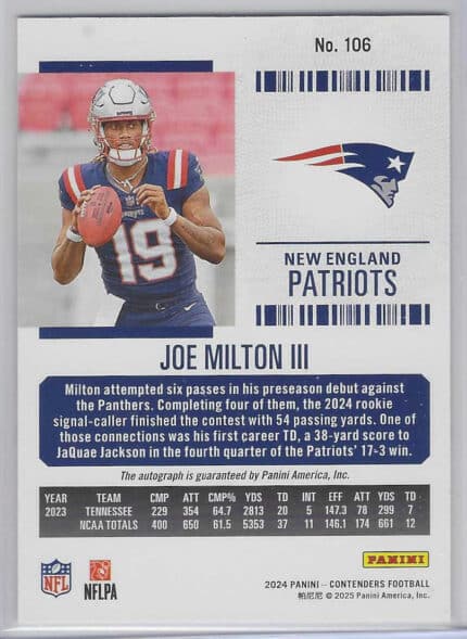 Milton Contender auto bak 1