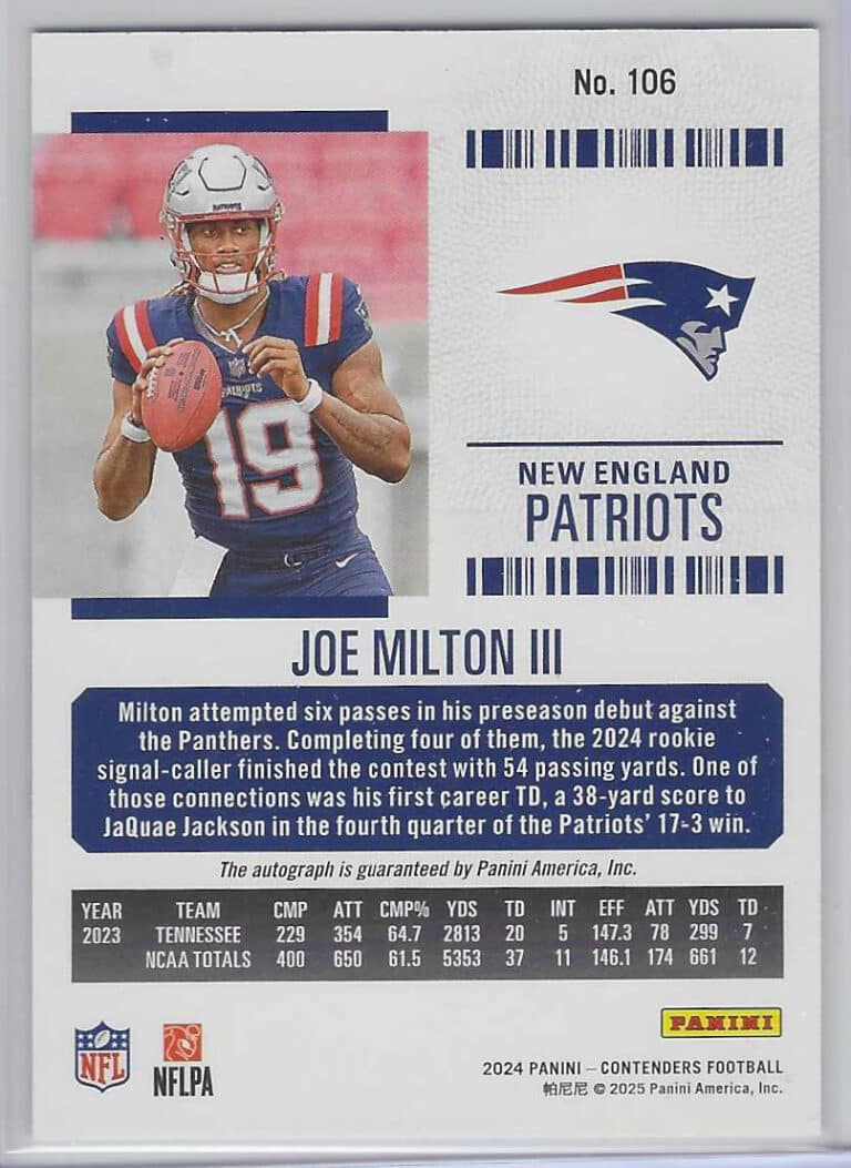 Milton Contender auto bak 1