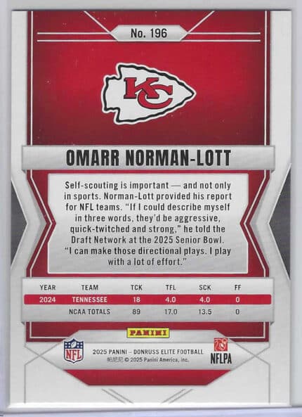 Norman Lott matrix bak