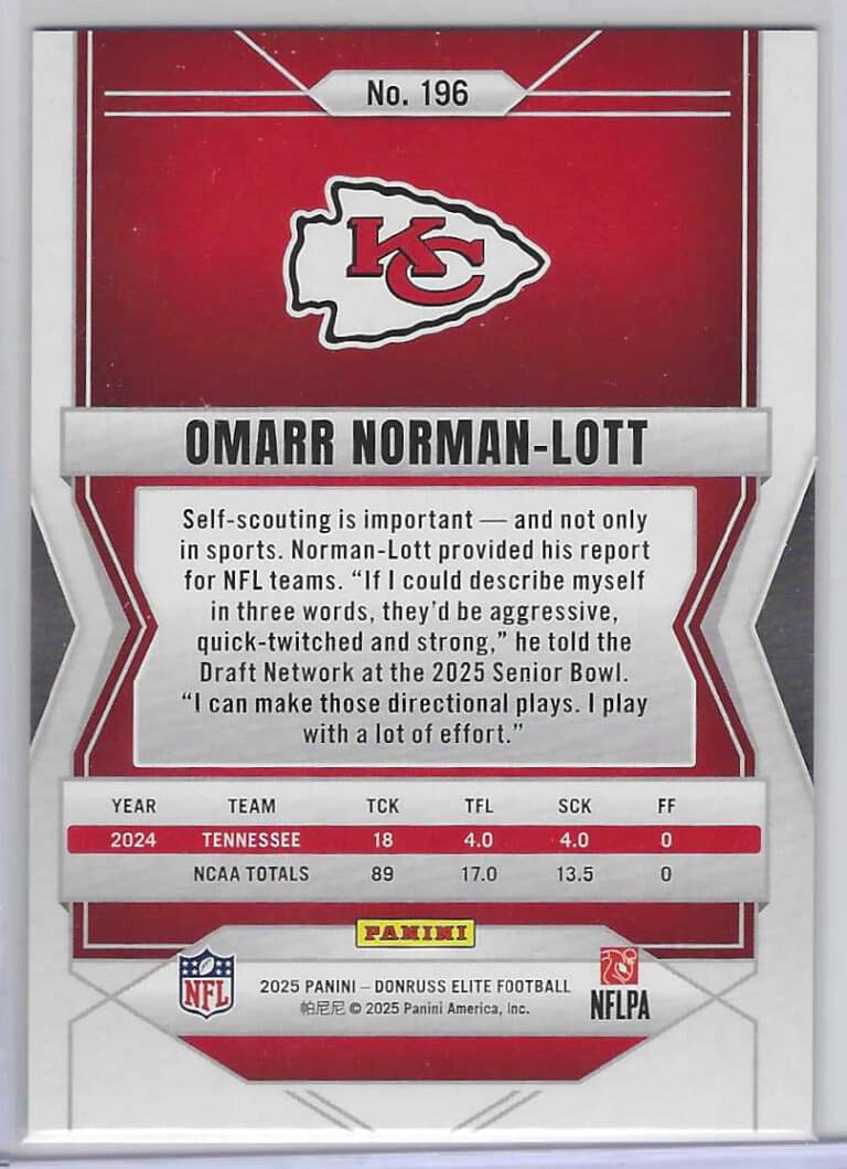 Norman Lott matrix bak