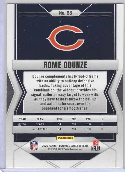 Odunze Lime green bak