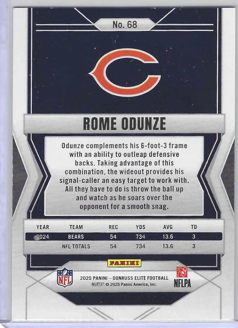 Odunze Lime green bak