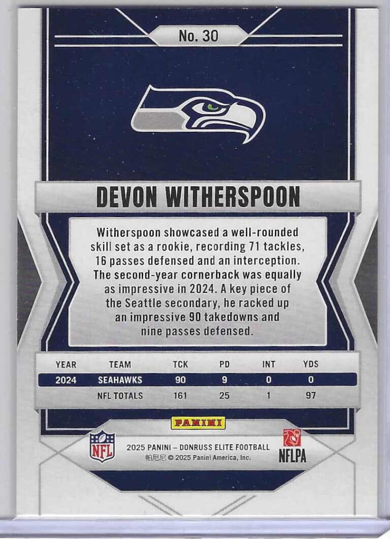 Witherspoon Pramids bak