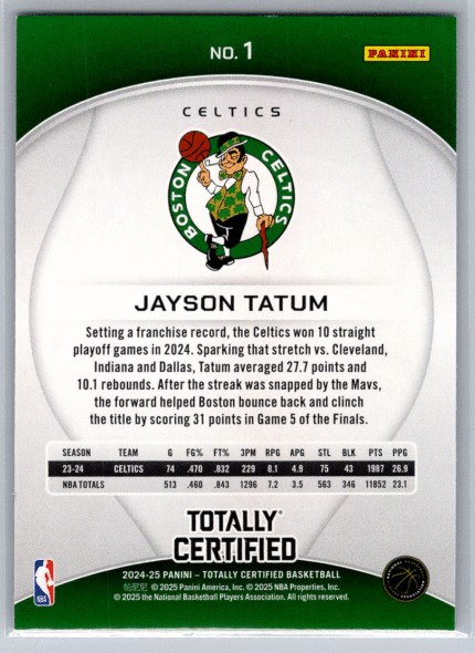 1 Jayson Tatum Boston Celtics bak