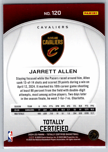 120 Jarrett Allen Cleveland Cavaliers bak
