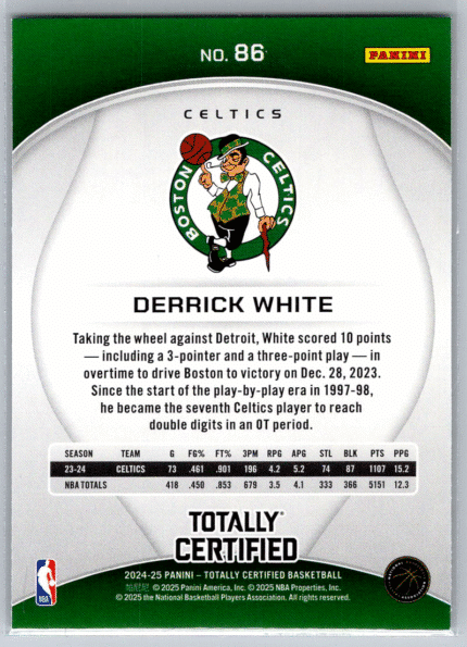 86 Derrick White Boston Celtics bak